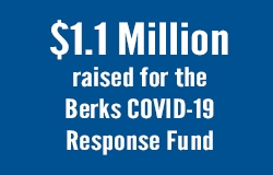 1.1 million raise for COVID response
